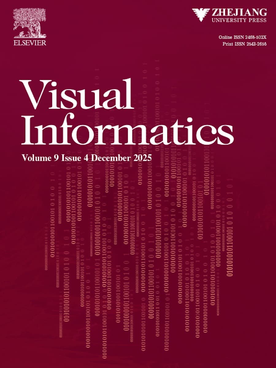 Global Academic Leadership